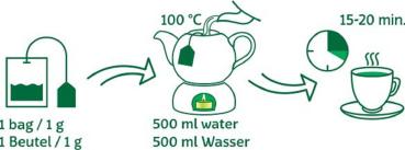 Preview: Chaga-Pilz im Teebeutel Preview: Chaga-Pilz im Teebeutel