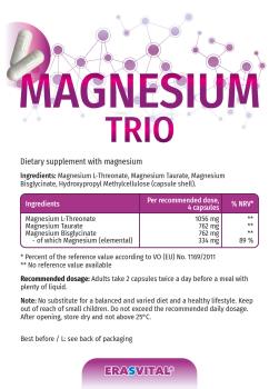 magnesium l-threonat Für Ruhe, Entspannung und Schlaf